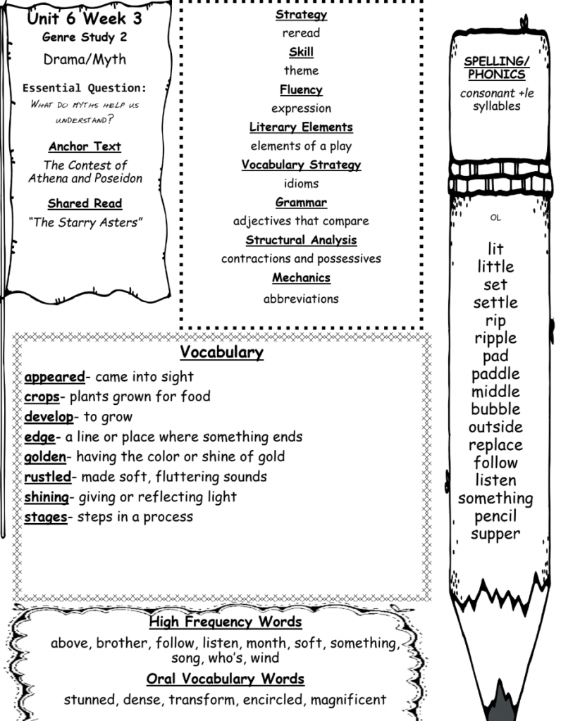 This image has an empty alt attribute